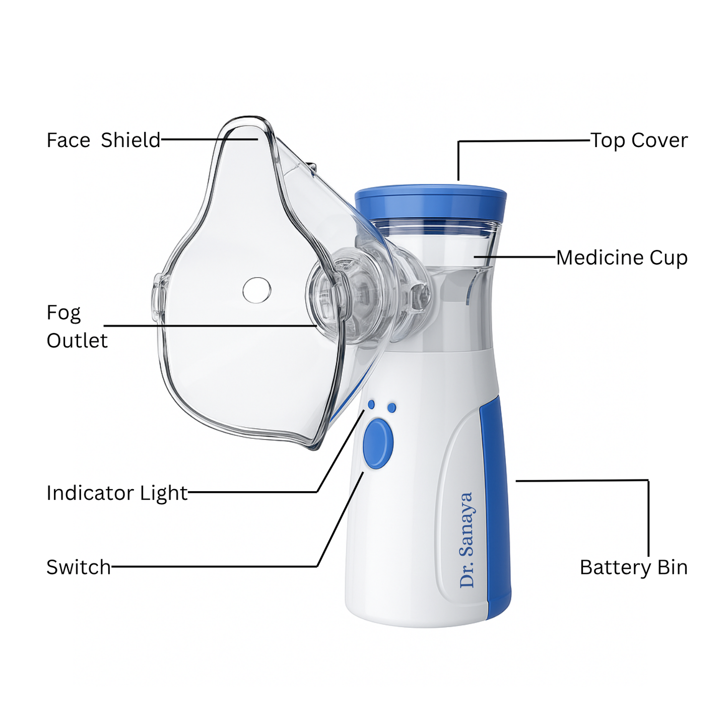 Portable Mesh Nebulizer – Silent USB Rechargeable Inhaler for Adults & Kids